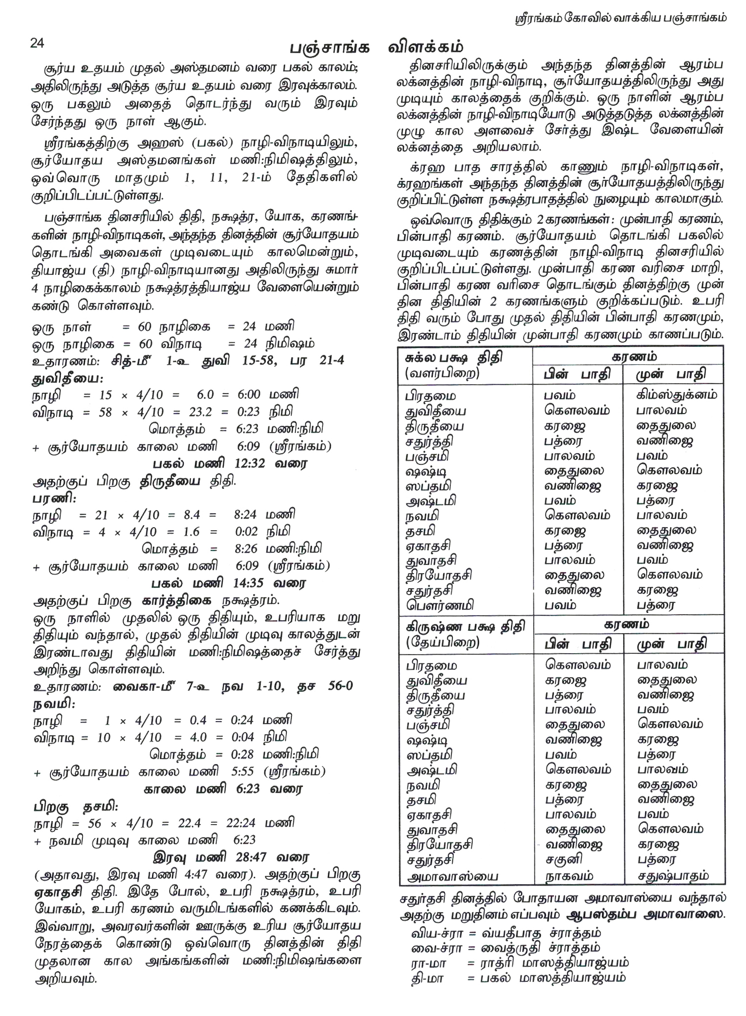 Panchangam